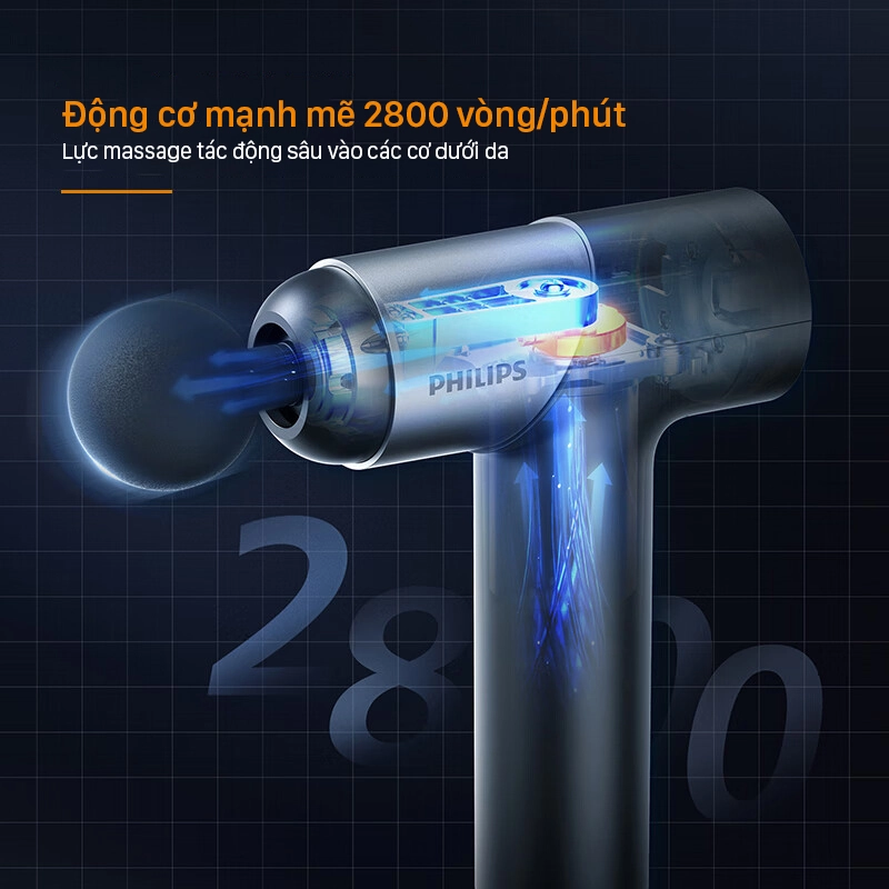 Súng Massage Fascial Gun Philips PPM732M Súng Massage Fascial Gun Philips PPM732M