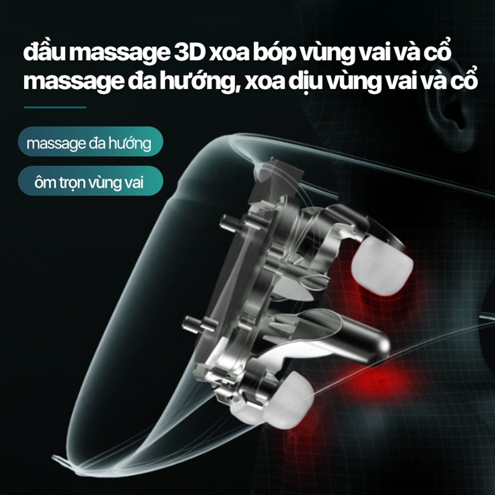ĐỆM MASSAGE PHILIPS PPM3521 ĐỆM MASSAGE PHILIPS PPM3521