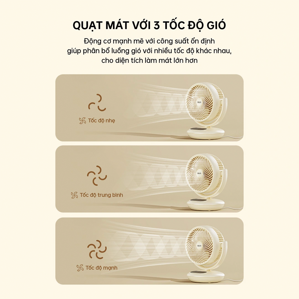 Quạt đứng lưu thông không khí AQUA AQS-FED2001R(W)-VN Quạt đứng lưu thông không khí AQUA AQS-FED2001R(W)-VN