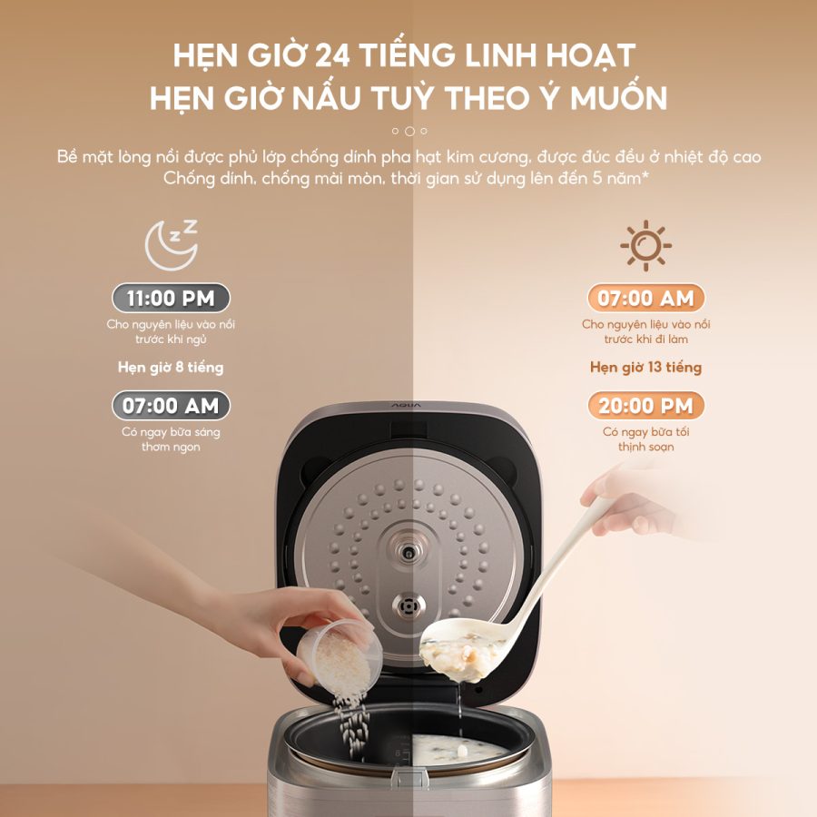 Nồi cơm điện tử AQUA AQS-RBC401R(N)-VN