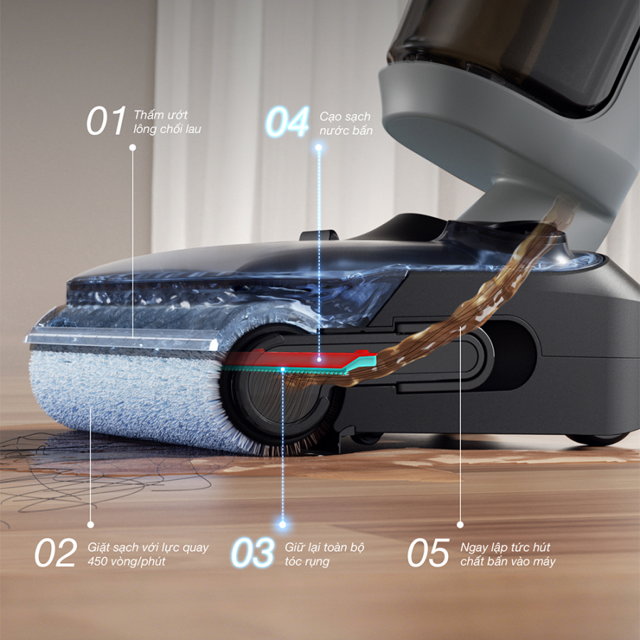 Máy hút bụi lau sàn khô ướt Tineco Floor One i5 Stretch Plus