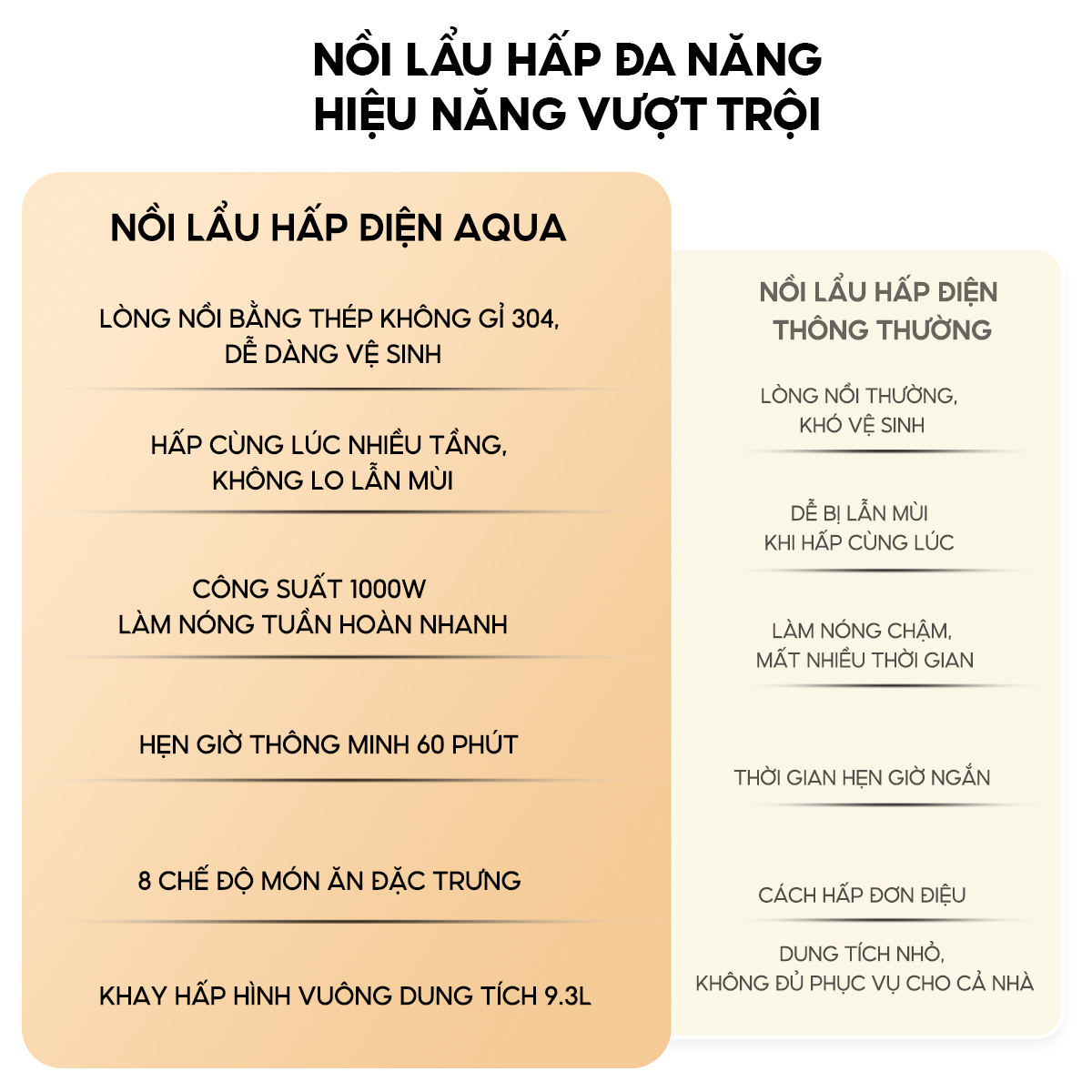 Nồi lẩu điện đa năng AQUA ASMC-ES902(W) Nồi lẩu điện đa năng AQUA ASMC-ES902(W)